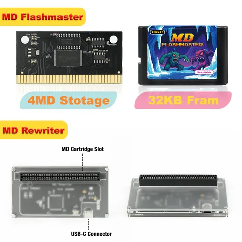 Перезаписываемый картридж MD Flashmaster 4 МБ для Sega Mega Drive