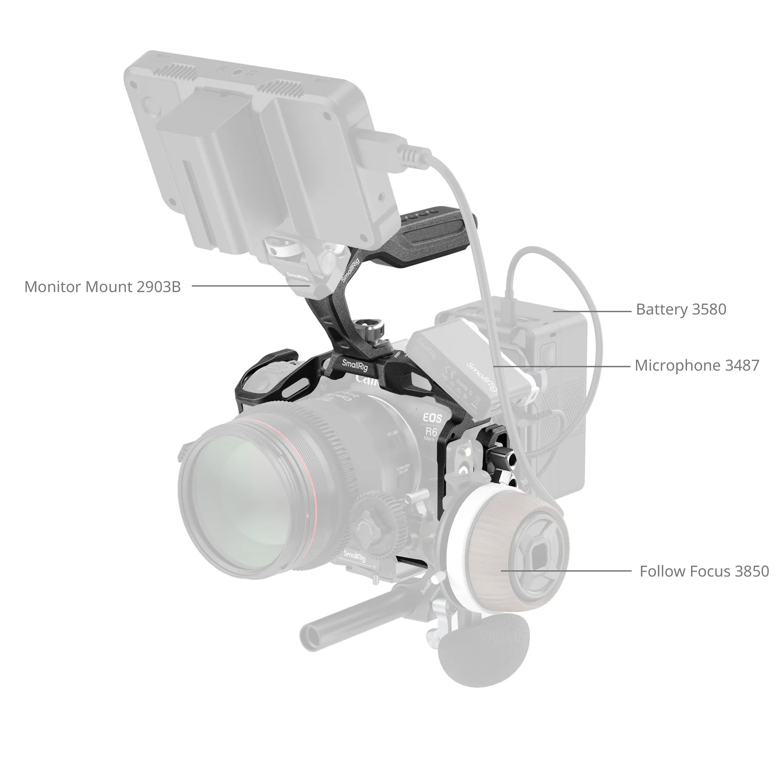 Фото Комплект кейджей SmallRig R6 Mark II 