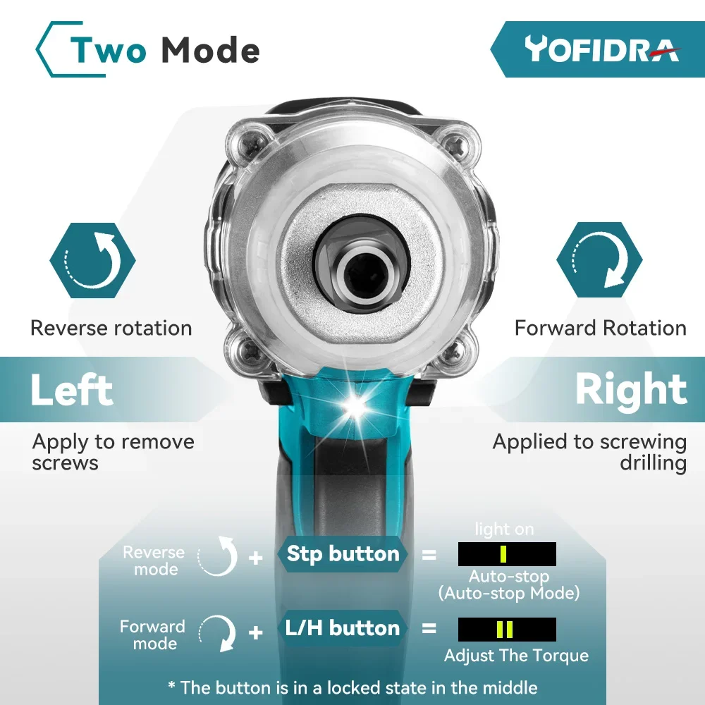 Беспроводной электрический ударный гайковерт Yofidra 588N.m