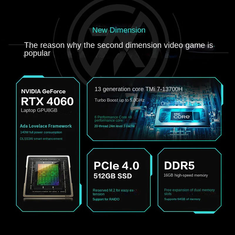 Рисунок 5 - Новый оригинальный игровой ноутбук Asus TUF4