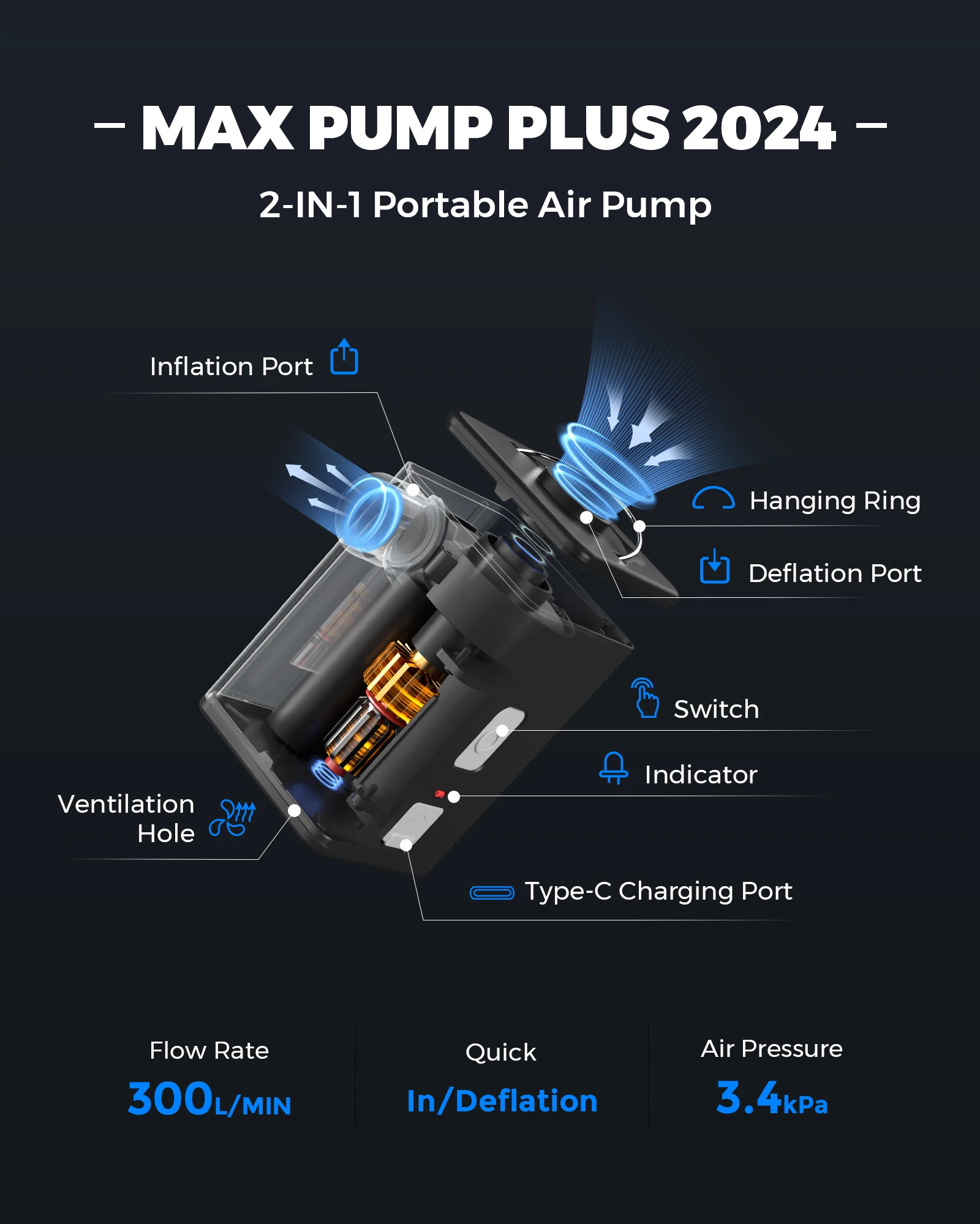 FLEXTAILGEAR MAX PUMP PLUS — портативный воздушный насос с аккумулятором емкостью 1600 мАч Type-C