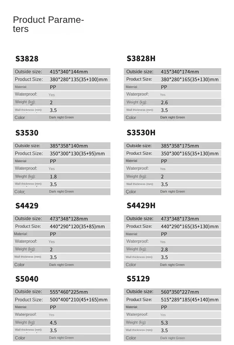 Коробка для дрона оборудования профессиональная пластиковая коробка