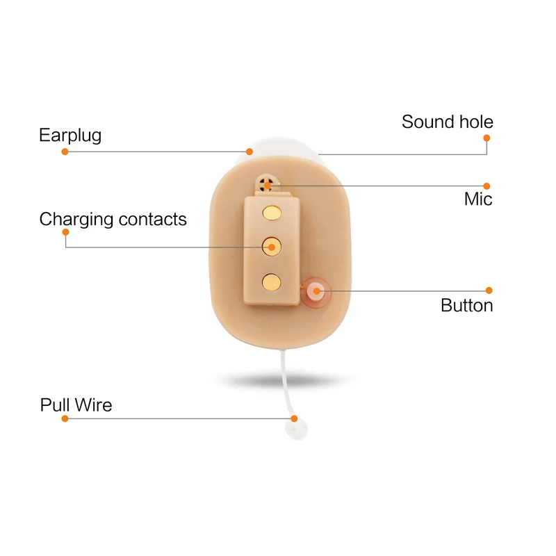 Перезаряжаемый слуховой аппарат усилитель звука невидимый цифровой