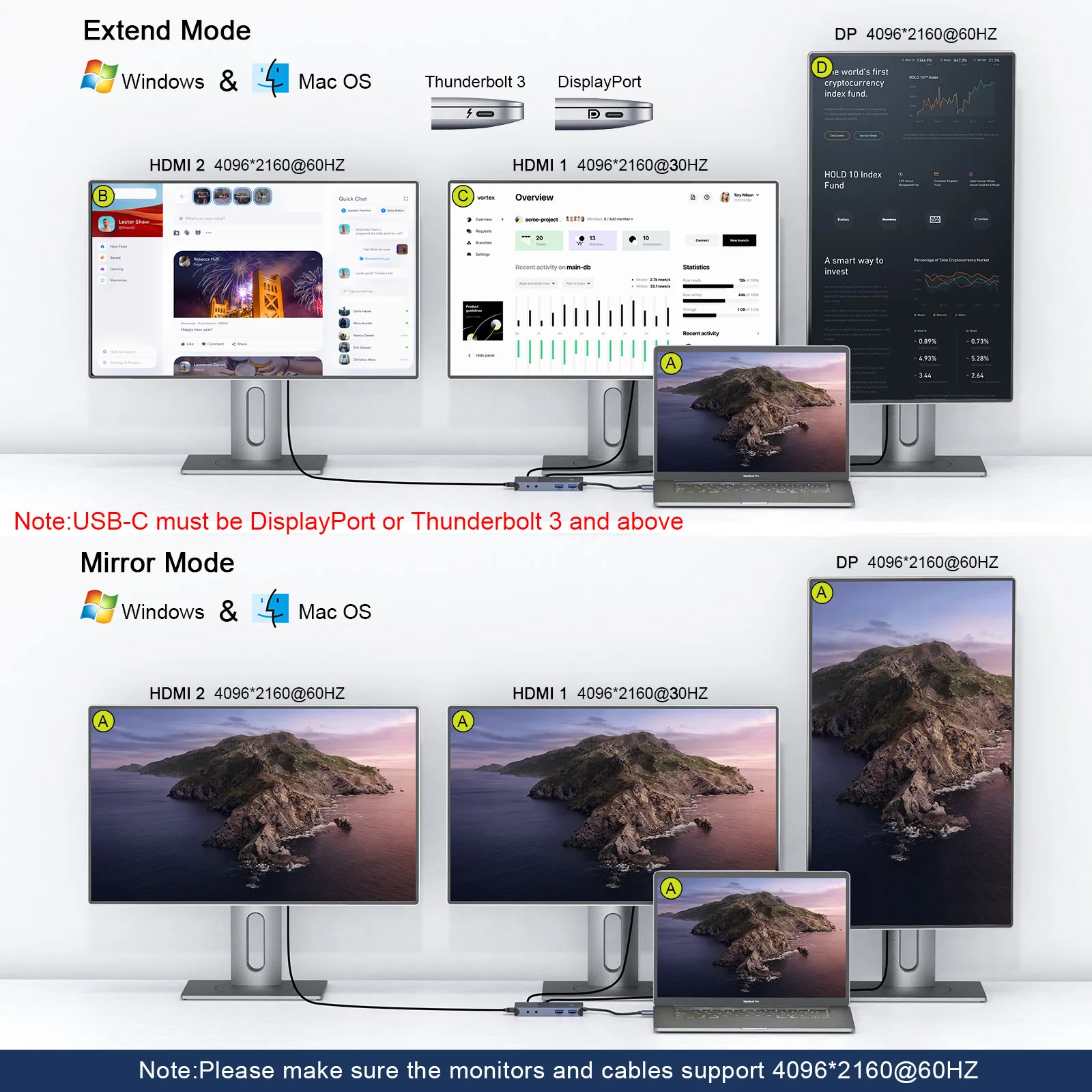 Док-станция для ноутбука Lenovo ThinkPad HP Dell XPS M1 M2 MacBook