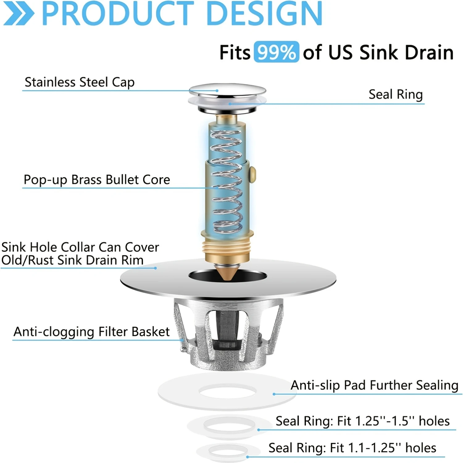  Комплект крышки раковины аксессуары Kithen резиновая насадка для фильтр кухонной
