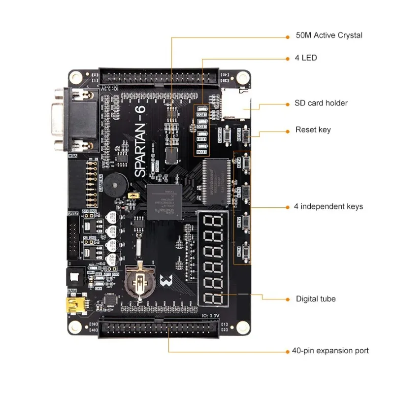 Фото Плата разработки AvaCoreFPGA Xilinx Spartan-6 XC6SLX16 XC6SLX9-2FTG256 с демонстрационной платой PCB, 256 МБ SDRAM, SD-картой и VGA №5