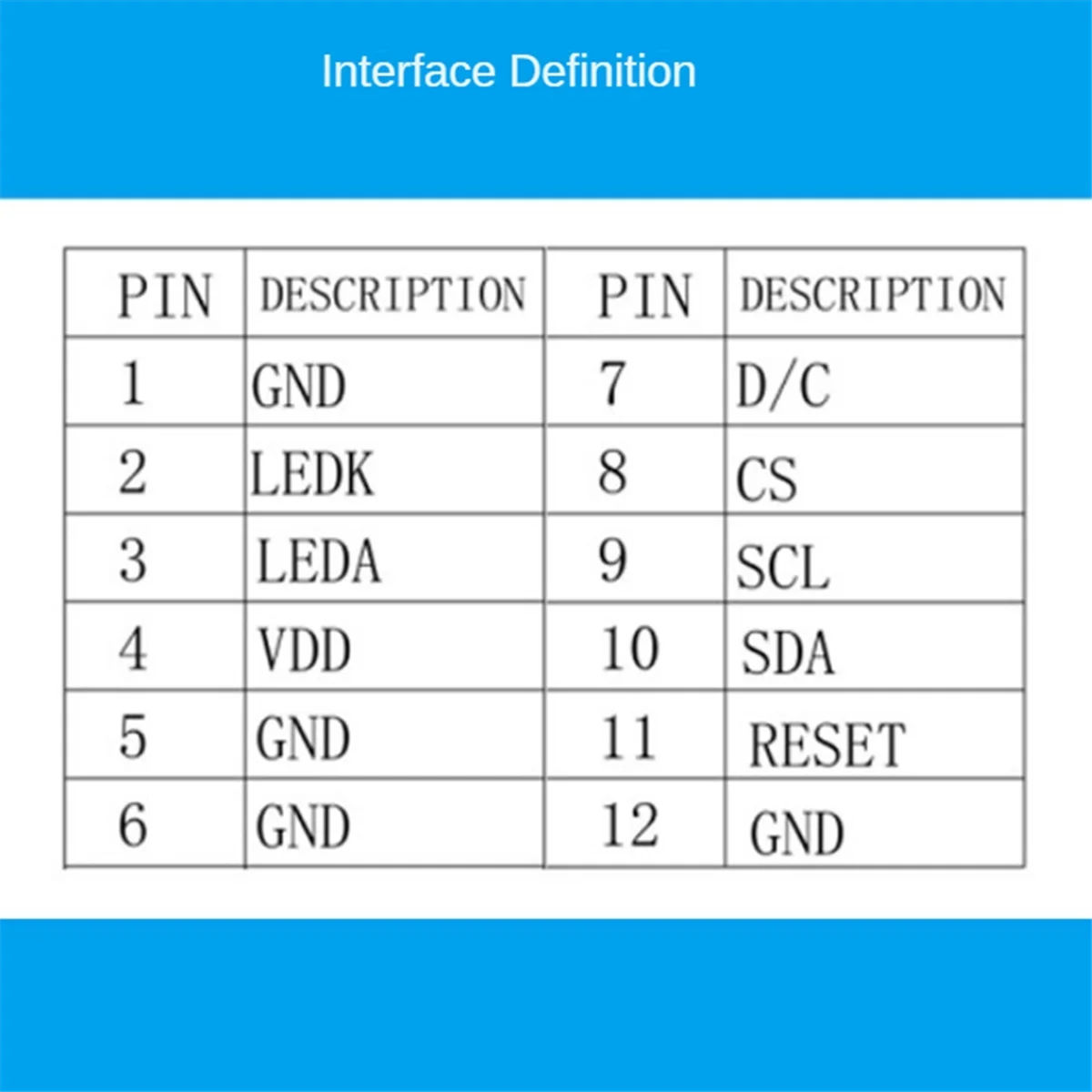 Модуль дисплея с TFT-экраном 1 28 дюйма круглый цветной модуль IPS-матрицей 240X240