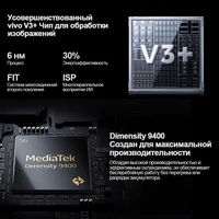 Смартфон HONOR 200 Pro#1