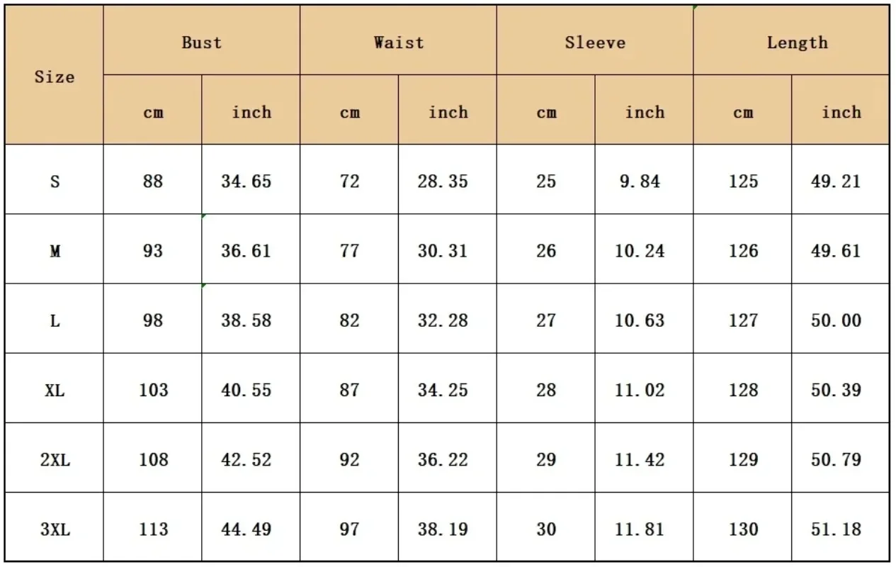 Рисунок 6 - 2023, африканские технические вечерние