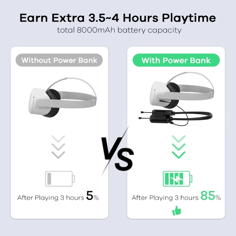 

Professional 8000mAh Power Banks 3.5-4 Hours Playing Time- Lightweight Neck Hanging- Headset Power Banks Compact Size 87HC