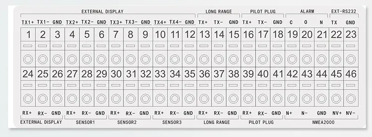 Морская электроника навигационная связь XINUO XA-198 GPS плоттер автоматическая