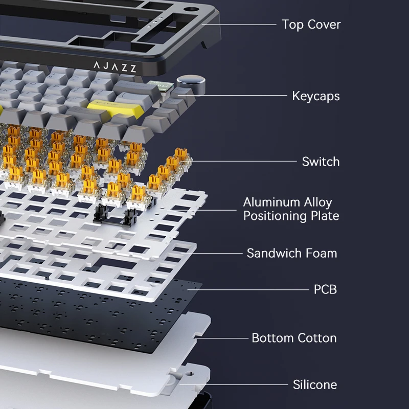 Механическая клавиатура AJAZZ AK820 MAX с магнитным валом