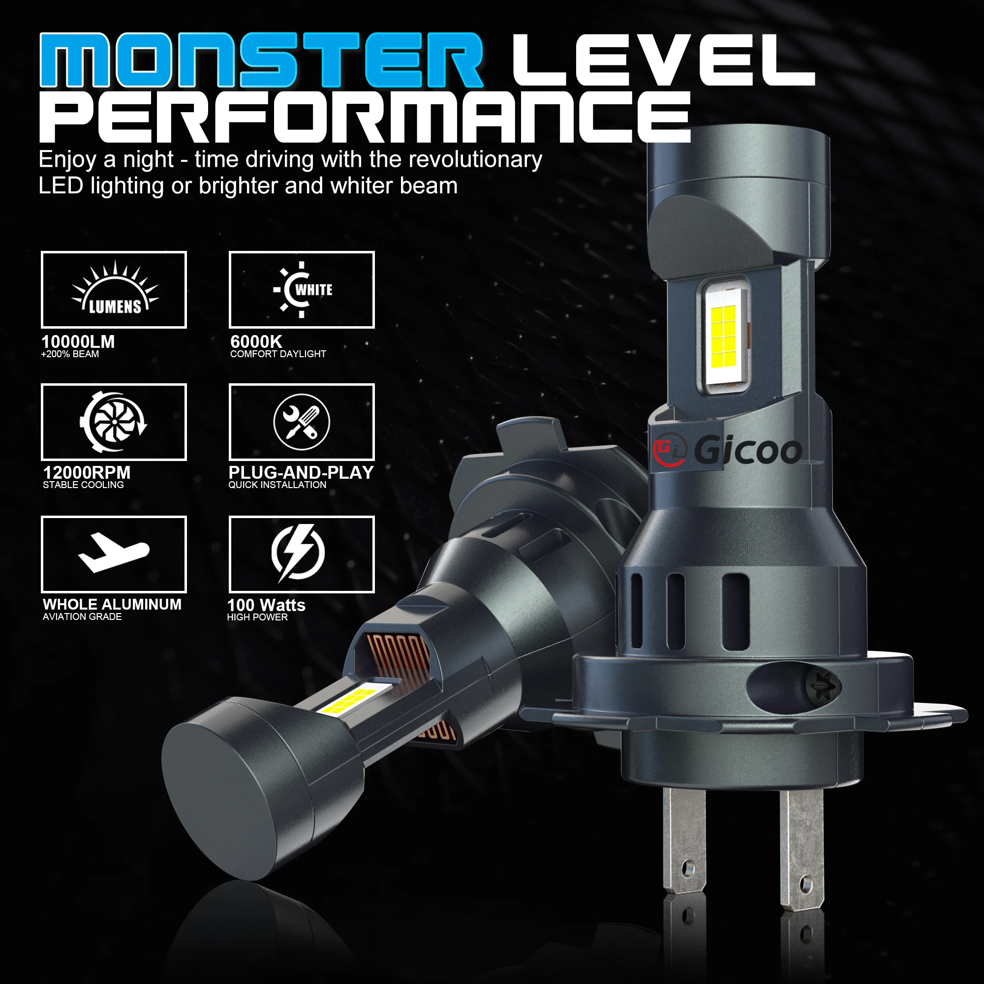 

All In One 100W H7 LED Headlight Bulbs Turbo Fan Head Lamp 10000LM HB3 HB4 H11 1:1 Mini Size Design Car Lights
