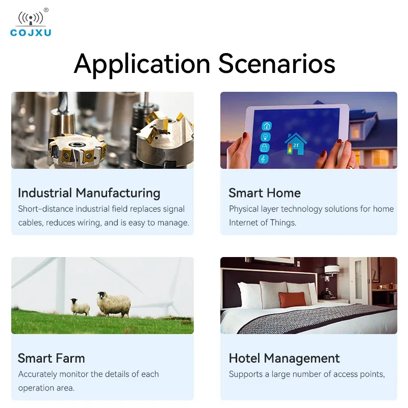 Беспроводной модуль Zigbee 2,4 ГГц CDSENT E72-2G4M20S1C CC2674P10 Поддержка нескольких протоколов 20 дБм BLE SoC Модуль PCB Антенна Малый размер (art.: 3920d2a209ca6) - 3920d2a209ca6