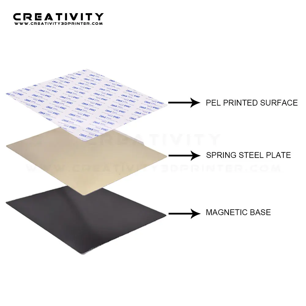 3D принтер Heatbed PEI удаление наклеек Spring стальной лист предварительно нанесенный Flex