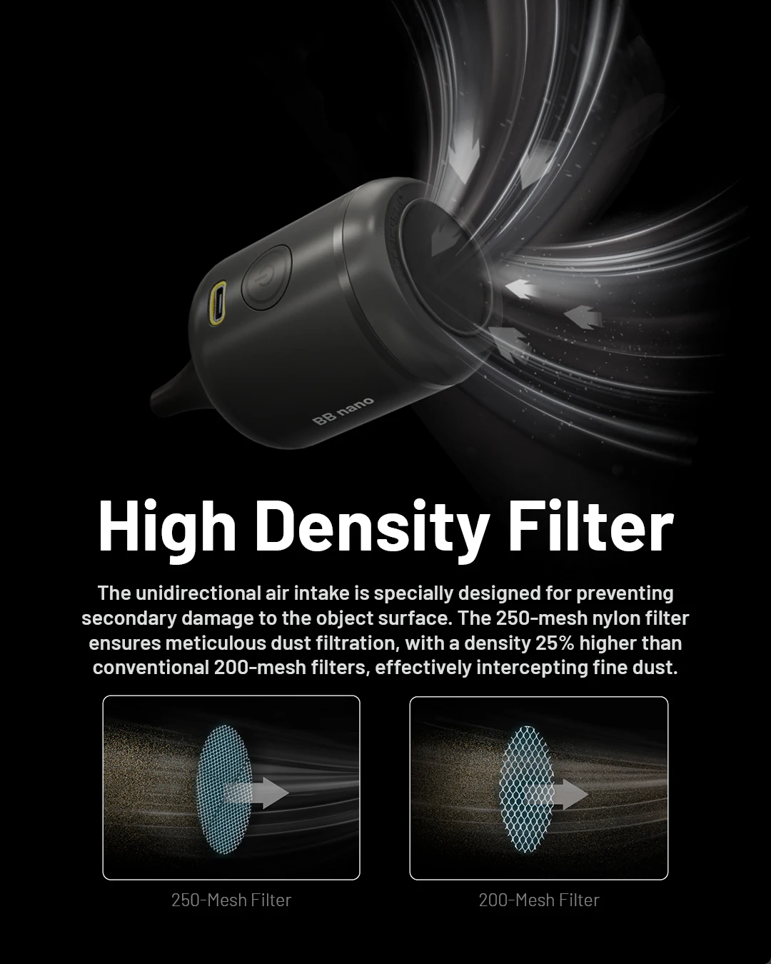 Фотоаппарат для фотосъемки