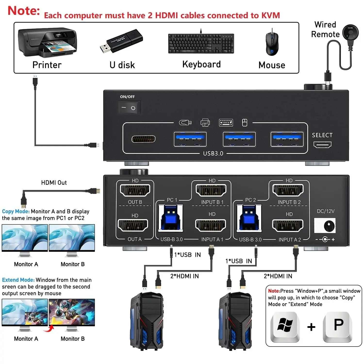 KCEVE KVM переключатель 8K 60 Гц 2 HDMI-совместимый USB 3 0 концентратор разделитель