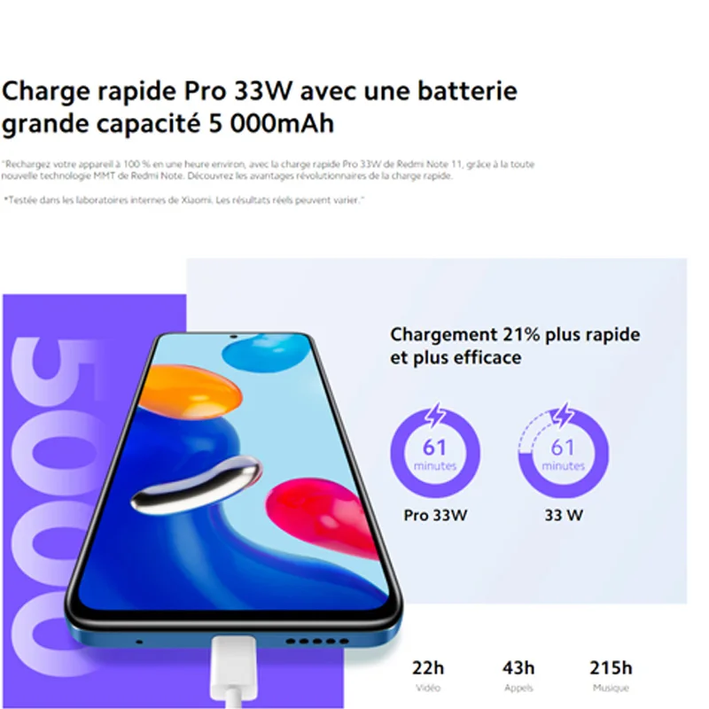 Tanie Xiaomi Redmi Note 11 Smartfon, NFC, Snapdragon 680 Octa, Wyświetlacz AMOLED 90 Hz, Kamera 50 Mp, 5000 MAh, 33 W Pro, Szybkie ładowanie