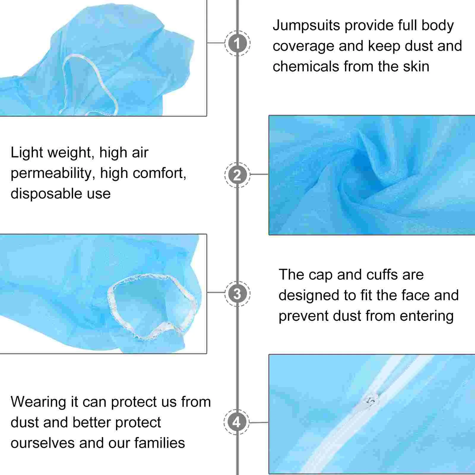 

Disposable Cover Clothing Isolation Coverall Protection Clothes