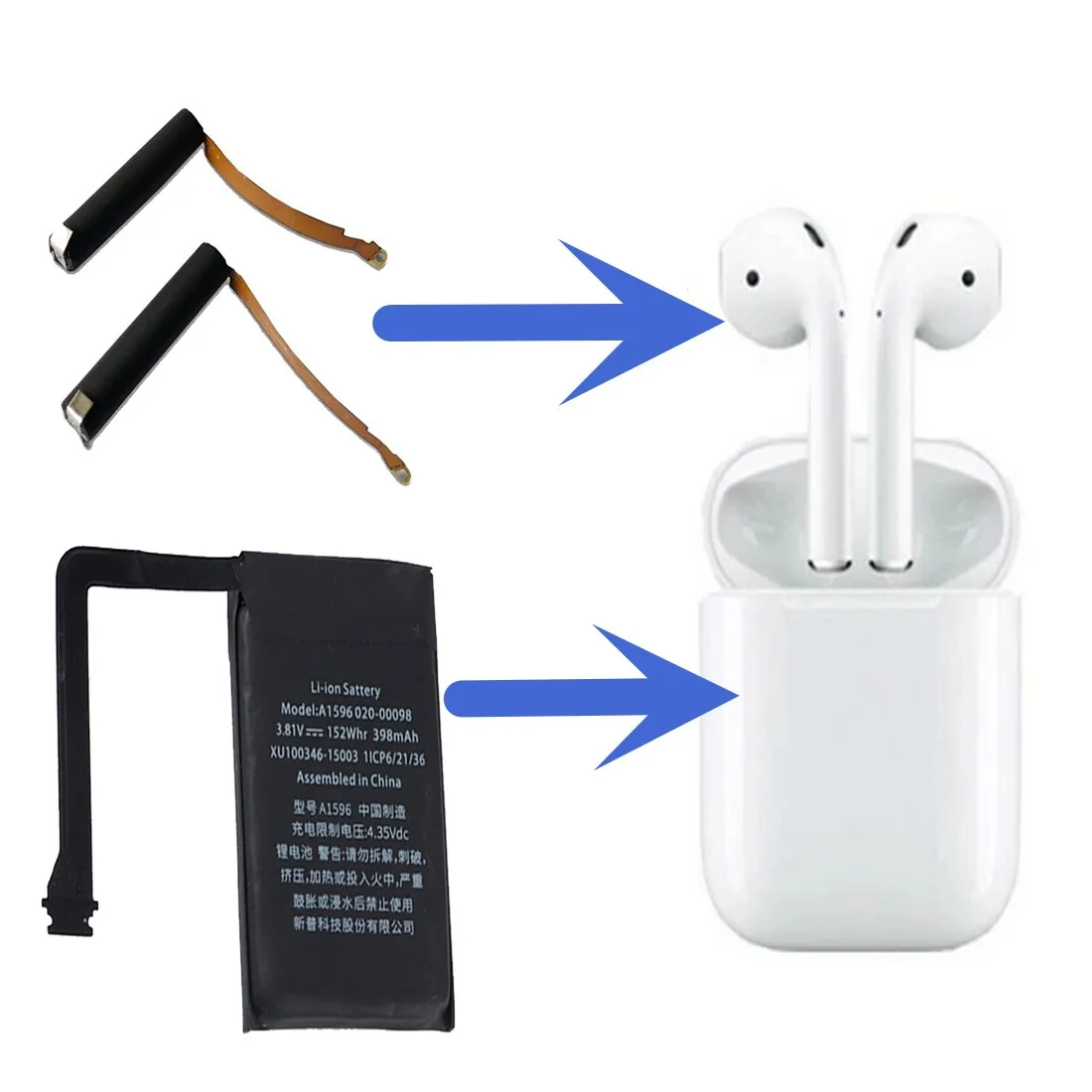 Замените аккумулятор для Airpods 1st 2nd 3nd A1604 A1523 A1722 A2032 A2031 Air Pods 1 2 3 Сменный GOKY93mWhA1604