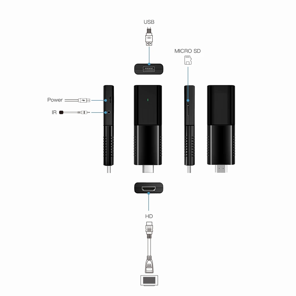 Четырехъядерный 4K Mini TV Stick Android 8. 0 2 ГБ 8 Firestick 5G WIFI BT голосовой пульт дистанционного