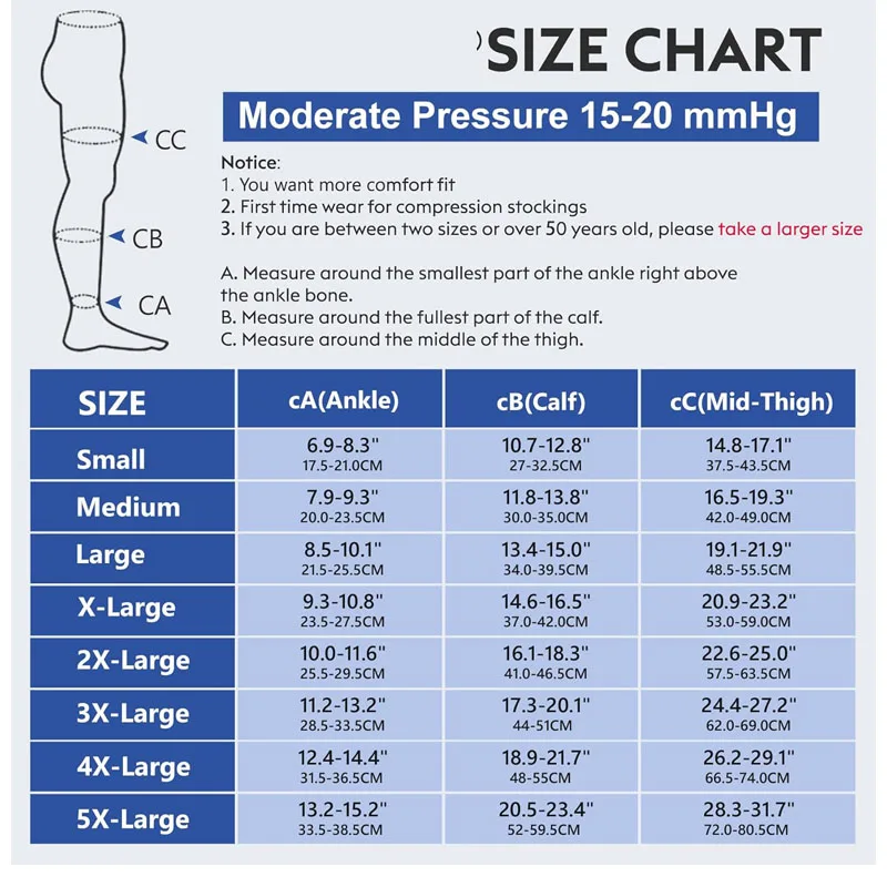 Колготки компрессионные женские с градиентом 20-30 мм рт. Ст.
