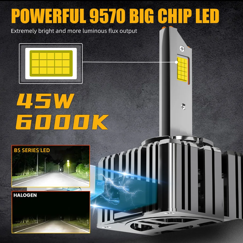 50000LM 100W D1S D3S D8S Светодиодные лампы для фар Canbus D1R D3R медные автомобильные Мини 1:1