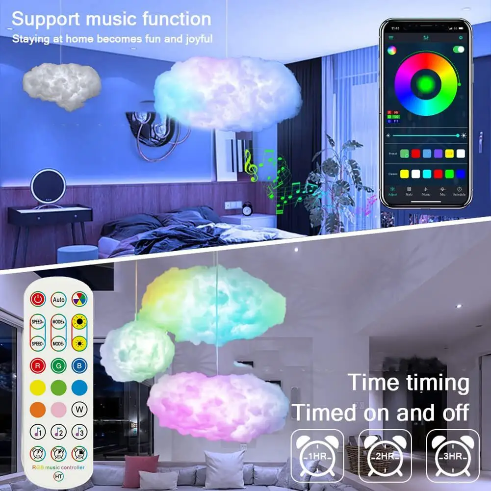 

Светодиодная ленсветильник Rgb с поддержкой Bluetooth и Wi-Fi