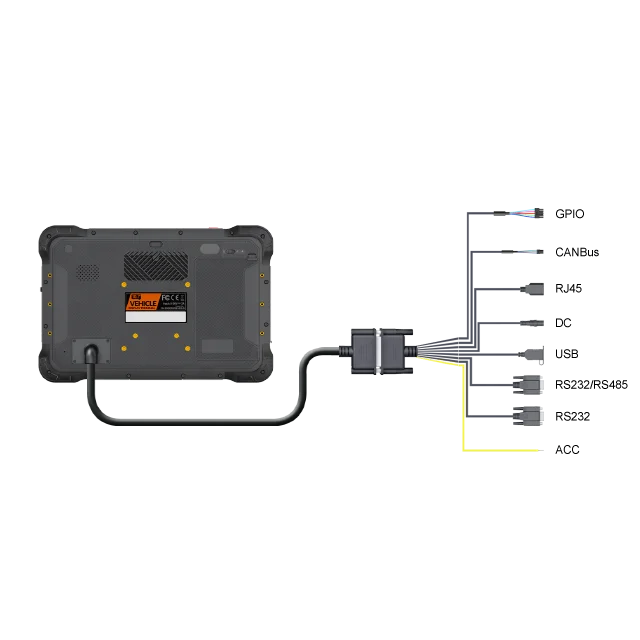 Фото 10,1-дюймовый защищенный планшетный ПК на Linux, IP67, 1000 нит, RJ45, RS232, двойной CANBUS, GPIO, RS485, OEM/ODM, SIM-карта, 4 ГБ ОЗУ, 64 ГБ флеш-памяти №3