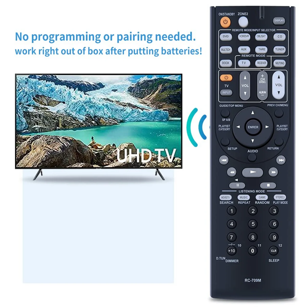 Пульт дистанционного управления для AV-ресивера Onkyo RC-737M RC-765M TX-SR507 TX-SR606 TX-SR607 TS-XR606S