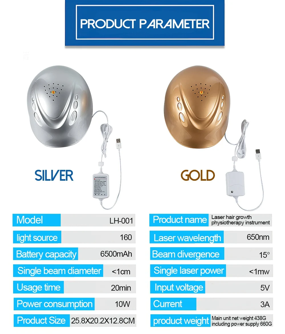 

New Hot Sale Anti Hair Loss Laser Helmet Hair Growth Device Chips Laser Hair Regrowth Equipment Fast Regrowth Laser Cap