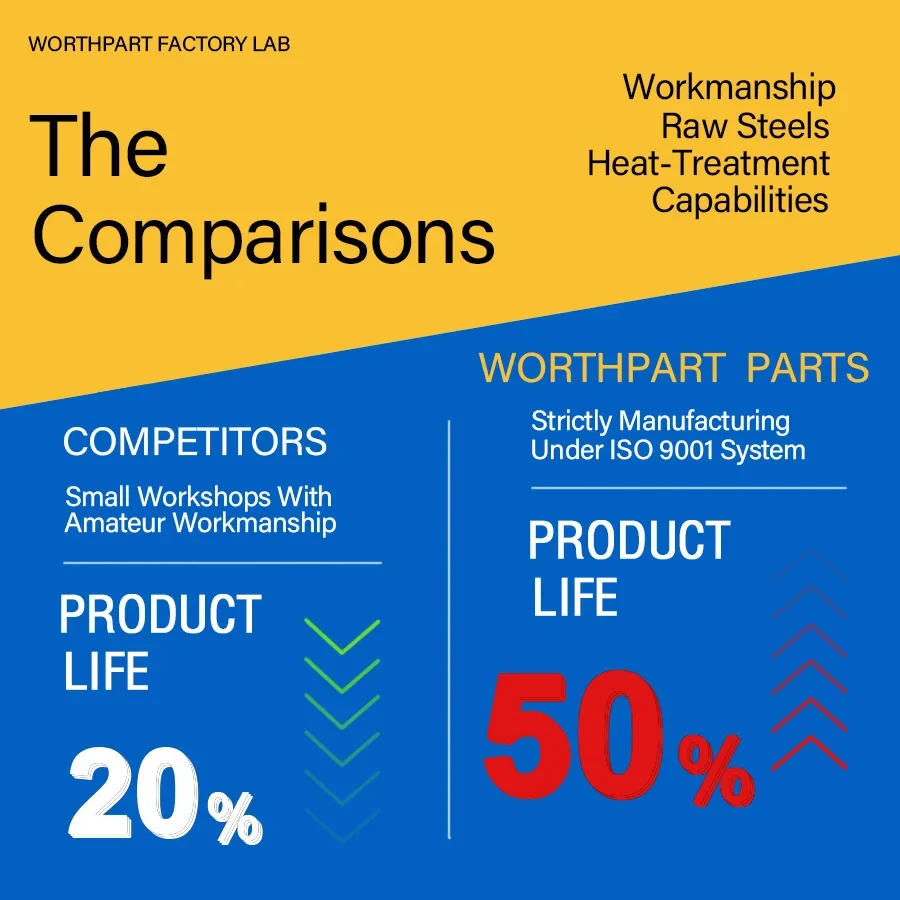 Экскаватор Komatsu Pc27mr Pc15r-8 Pc28 Pc40 Pc45 Pc55 Mr-2 Верхний ролик экскаватор 20T-30-00151 Несущий