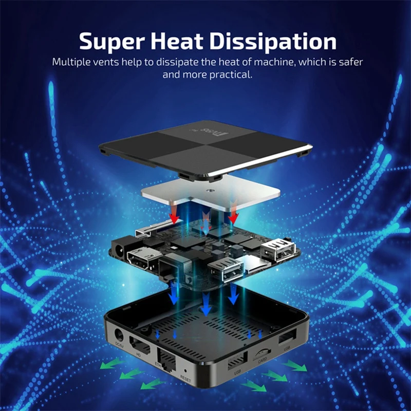 ТВ98мини ТВ-приставка 2G + 16G S905W2 2 4G и 5G Wi-Fi 4K Android 11 Smart TV-приставка прочная вилка