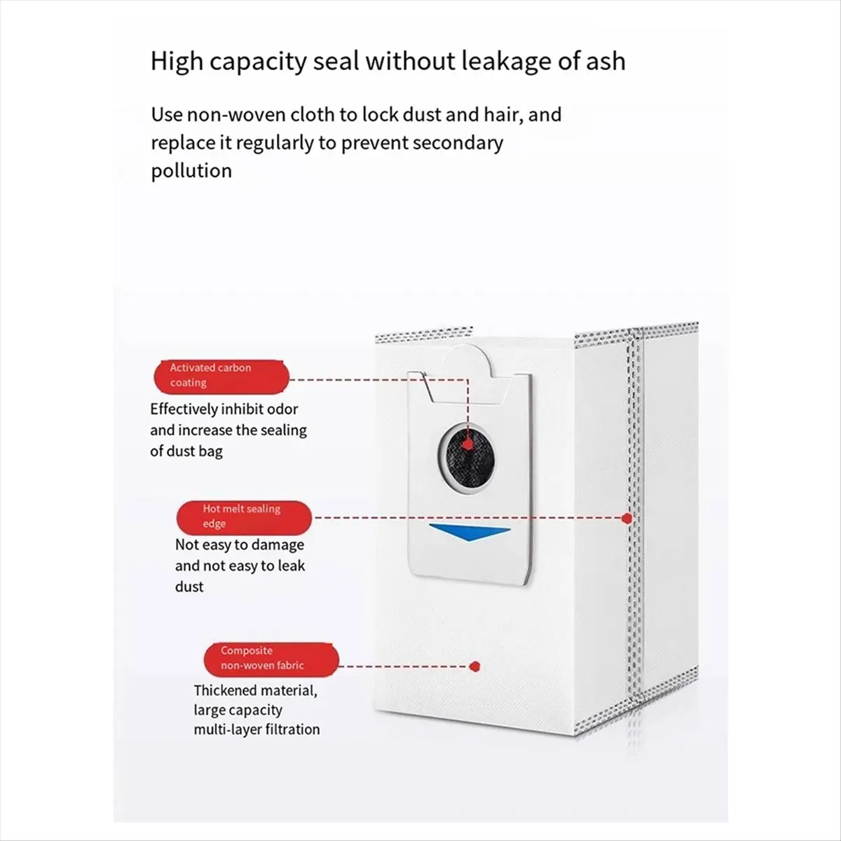Новые аксессуары CHFL для робота-пылесоса Ecovacs Deebot X2S: боковая щетка, тряпка, фильтр, зажим, угольный мешок для пыли, чистящая щетка (art.: 3920da89d3333) - 3920da89d3333