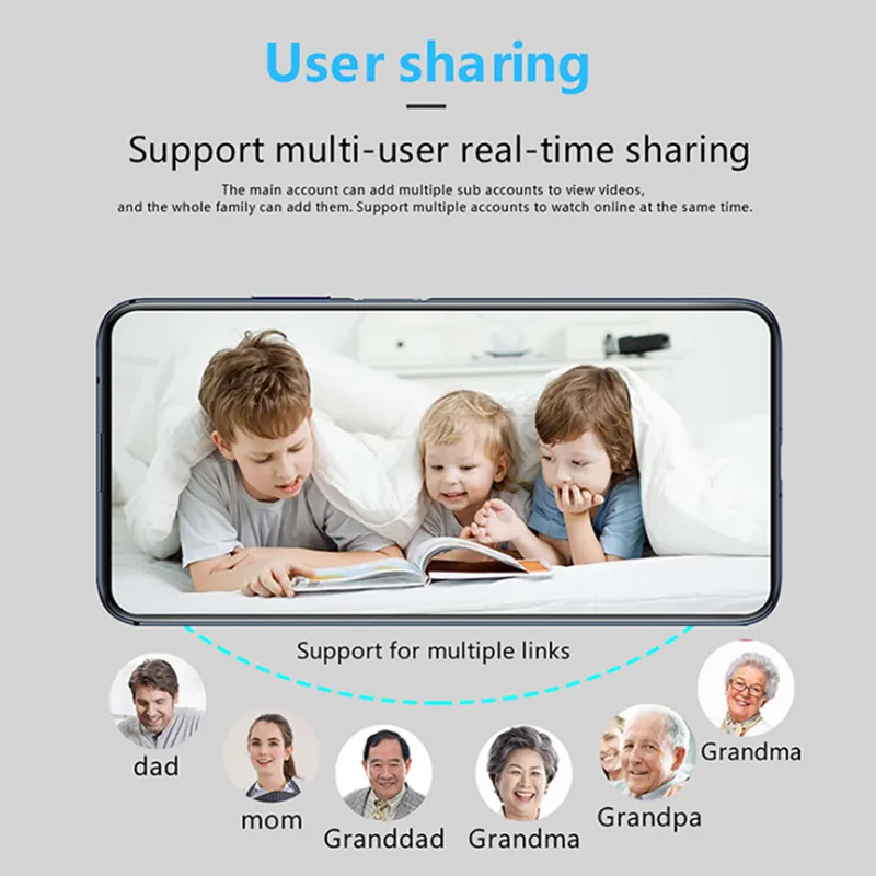 Мини-камера видеонаблюдения с поддержкой Wi-Fi |