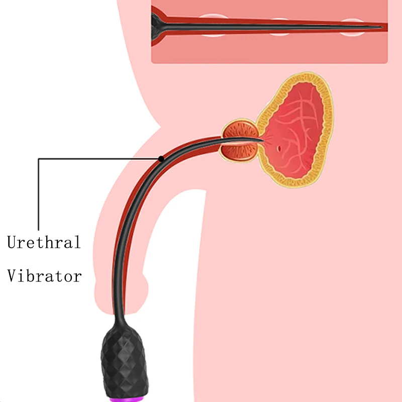 Вибратор пенис пробка уретра катетер расширитель секс-игрушки для мужчин
