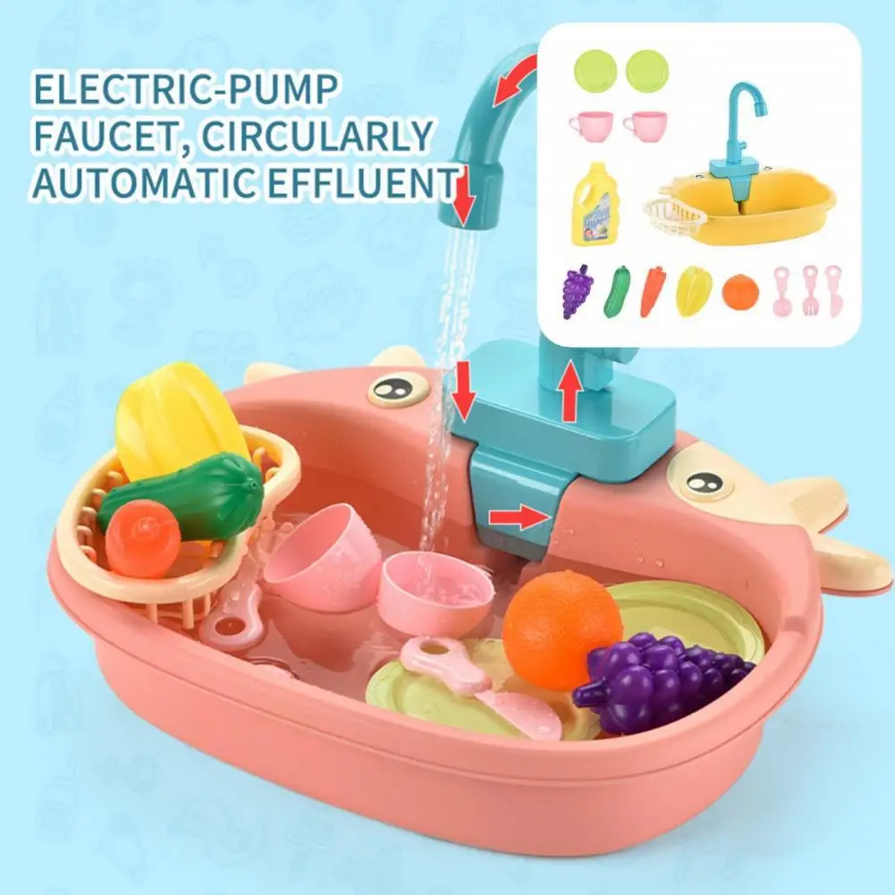 

1 Set Eco-friendly Automatic Rotatable Sink Educational Washing Tableware Toy Kitchen Supplies Toy Anti-rust Detachable