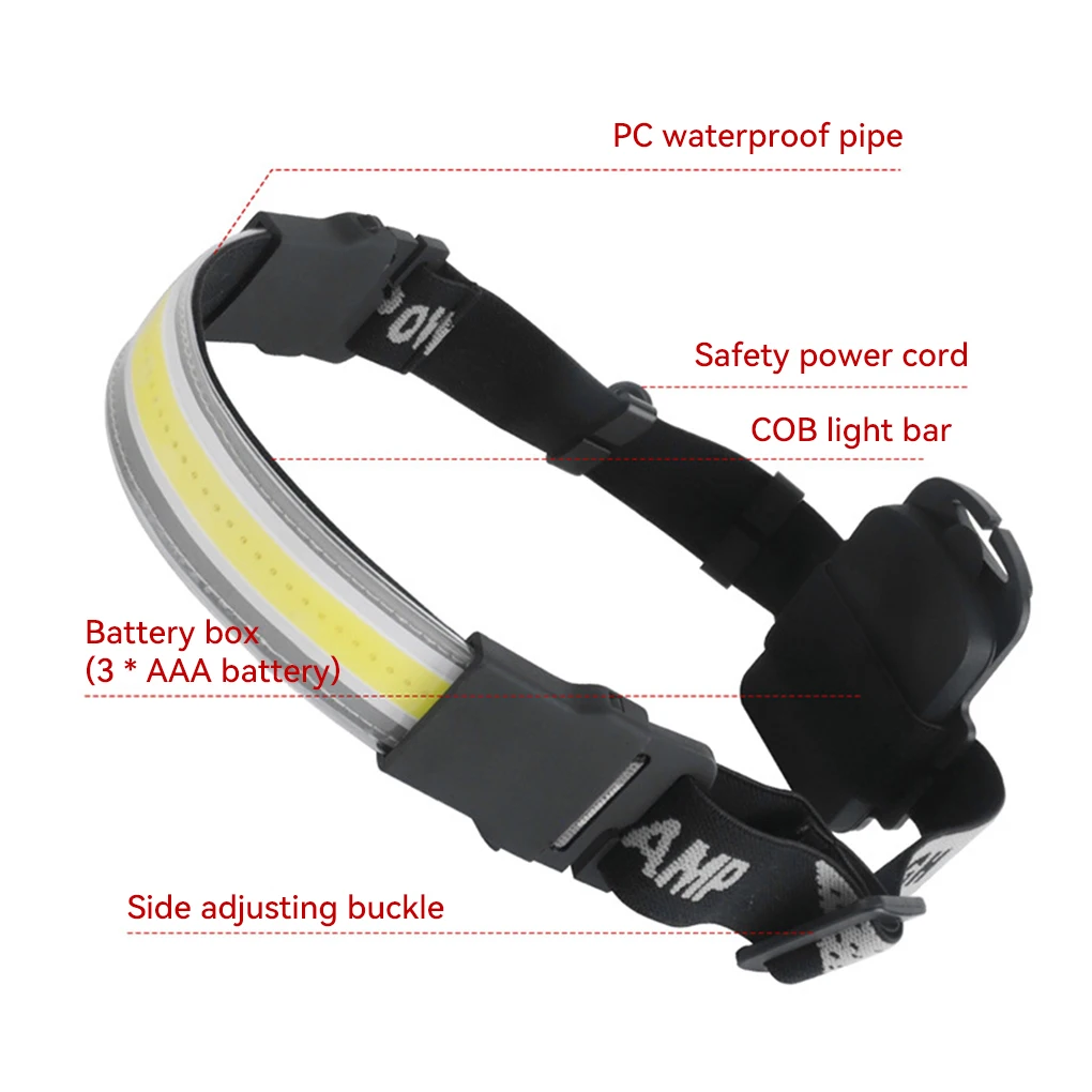 

Налобный фонарь, легкий удобный портативный безопасный налобный фонарь, прочный перезаряжаемый налобный фонарь