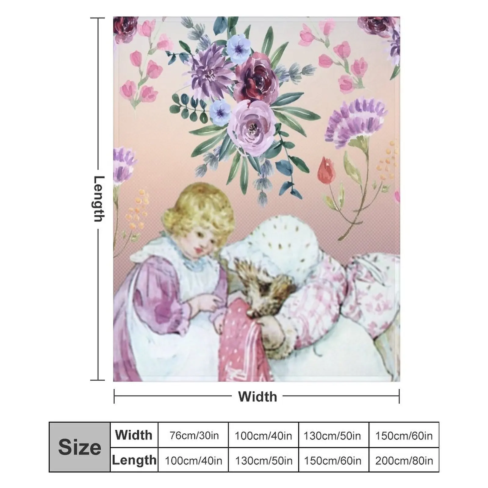 Миссис Тигги Винк и акварельные цветы Пледы Одеяла Мягкие лохматые одиночные