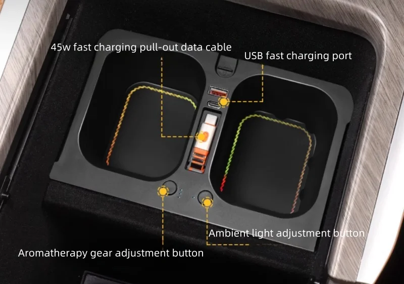 Док-станция для расширения ароматов центрального управления автомобиля