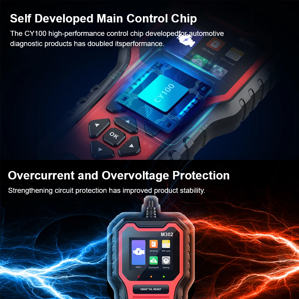 OBD2 M302 Многоязычный Считыватель Кодов Автомобильный Диагностический Инструмент