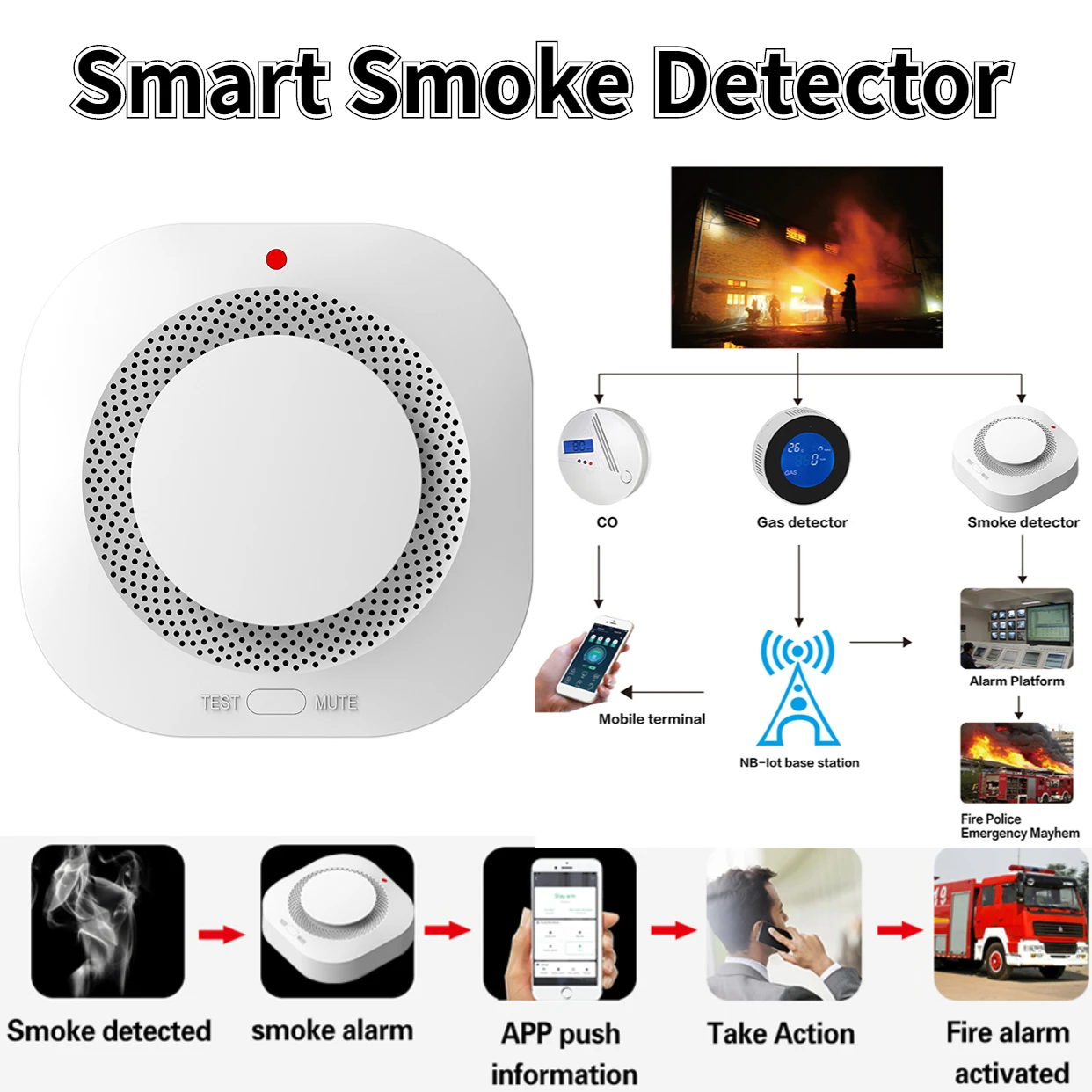 

WiFi Tuya Wireless Smoke Detector APP Push Anti-interference Compatible with Alexa/Google Home Smoke Detector Sensor Alarm