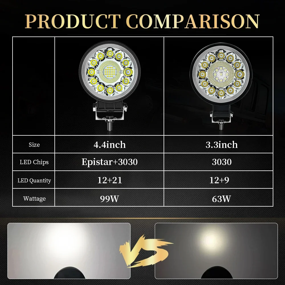 4-дюймовый светодиодный бар для бездорожья 4X4 прожектор 99 Вт рабочий свет Jeep Truck