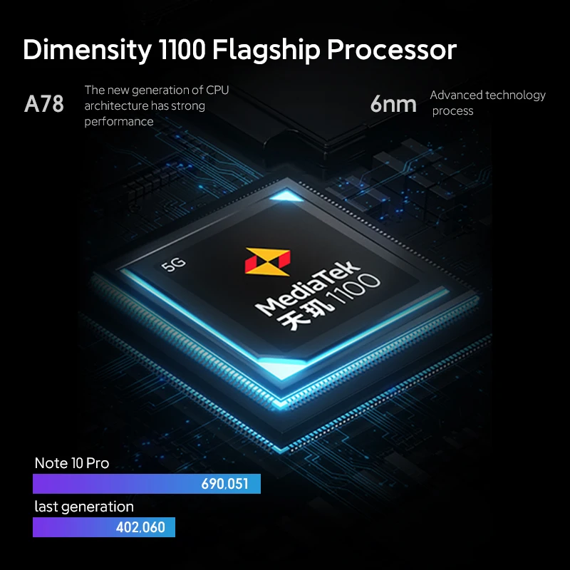 Cena Xiaomi Redmi Note 10 Pro 5G 6GB 8GB 128GB 256GB Globalny ROM CN Wersja 5G Telefon Komórkowy | Dimensity 1100 | 120Hz | NFC | Kamera 64MP