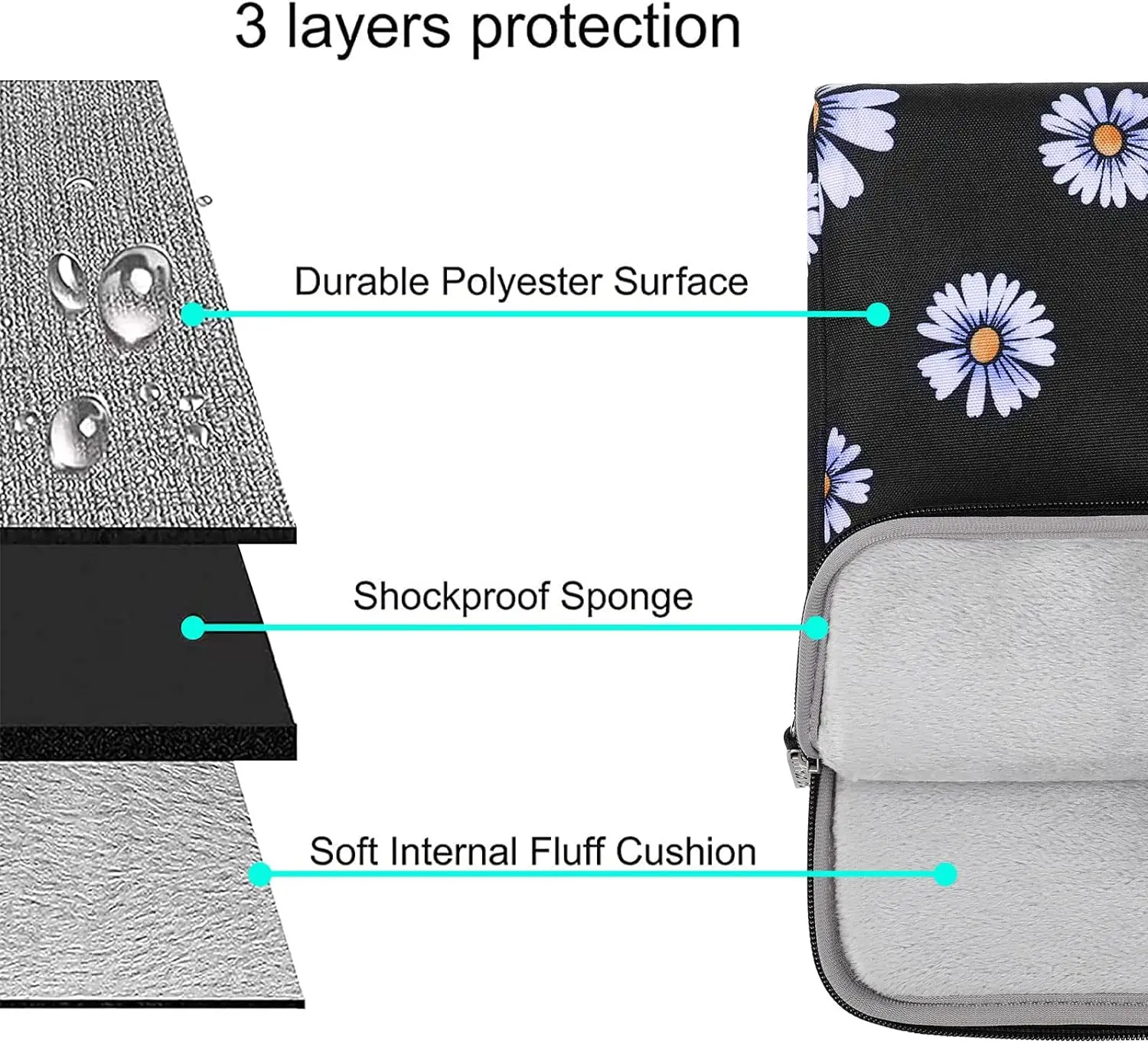 Сумка для ноутбука MacBook Air Pro 13 14 15 16 17 3 дюймов M3 M2 M1 2024 2023 мужчин и женщин портфель HP