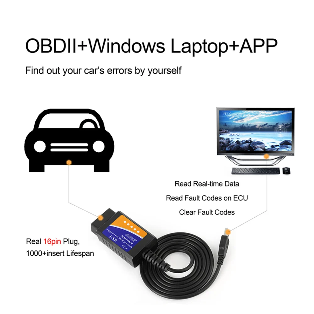 Сканер ELM 327 V1.5 с USB интерфейсом CH340T OBD2 OBDII автомобильный считыватель кодов