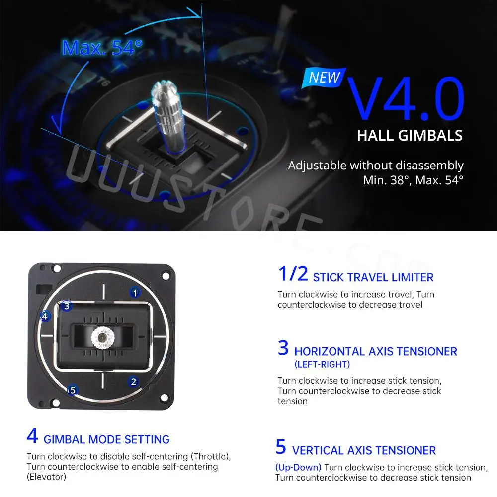 В наличии Новый RadioMaster TX16S Mark II V4.0 Подвес для зала 4IN1 Радиоконтроллер ELRS Поддержка