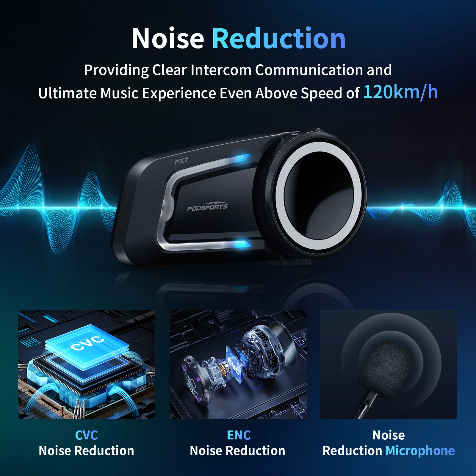 Фото Мотоциклетная гарнитура Fodsports FX7,Гарнитура для шлема Bluetooth,BT5.4 №5