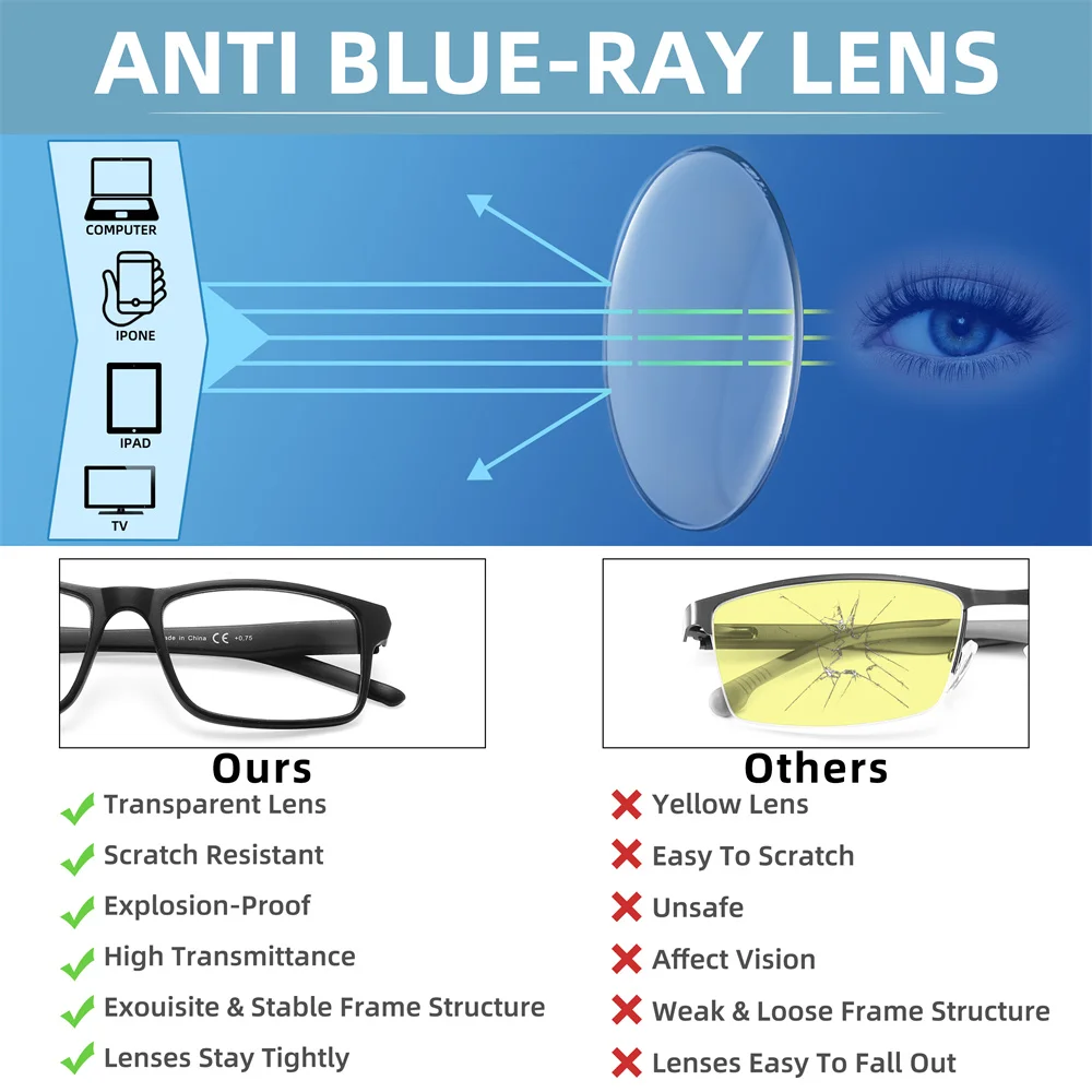 MODFANS очки для чтения мужские читатели прямоугольные с блокировкой синего света