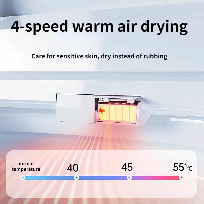 Smartmi умная крышка унитаза 2-секундная домашняя электрическая горячая сушка